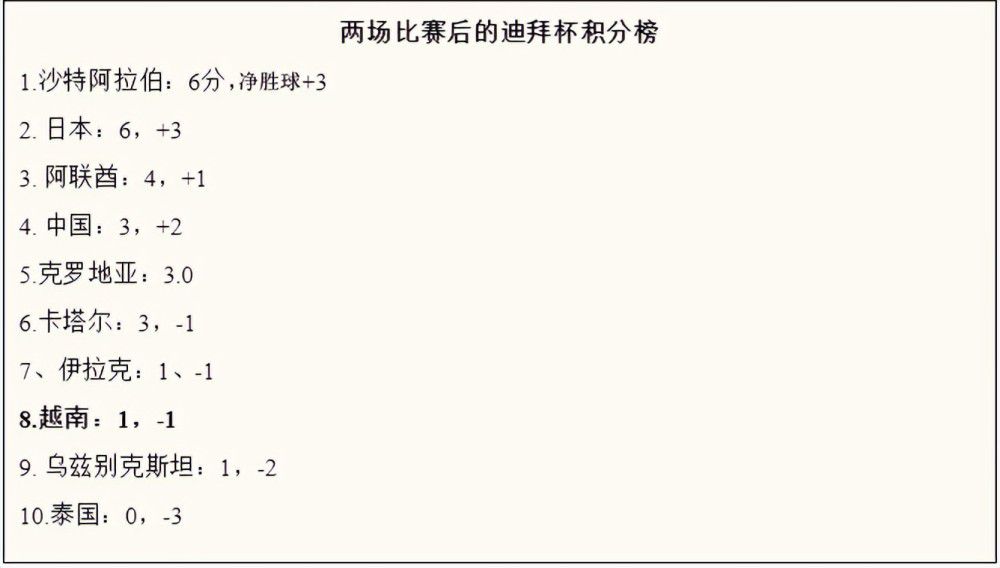 米兰此前官方宣布，伊布回归俱乐部担任高级顾问以及红鸟资本运营合伙人，他在接受采访时表达了此番再次回归米兰的感受。